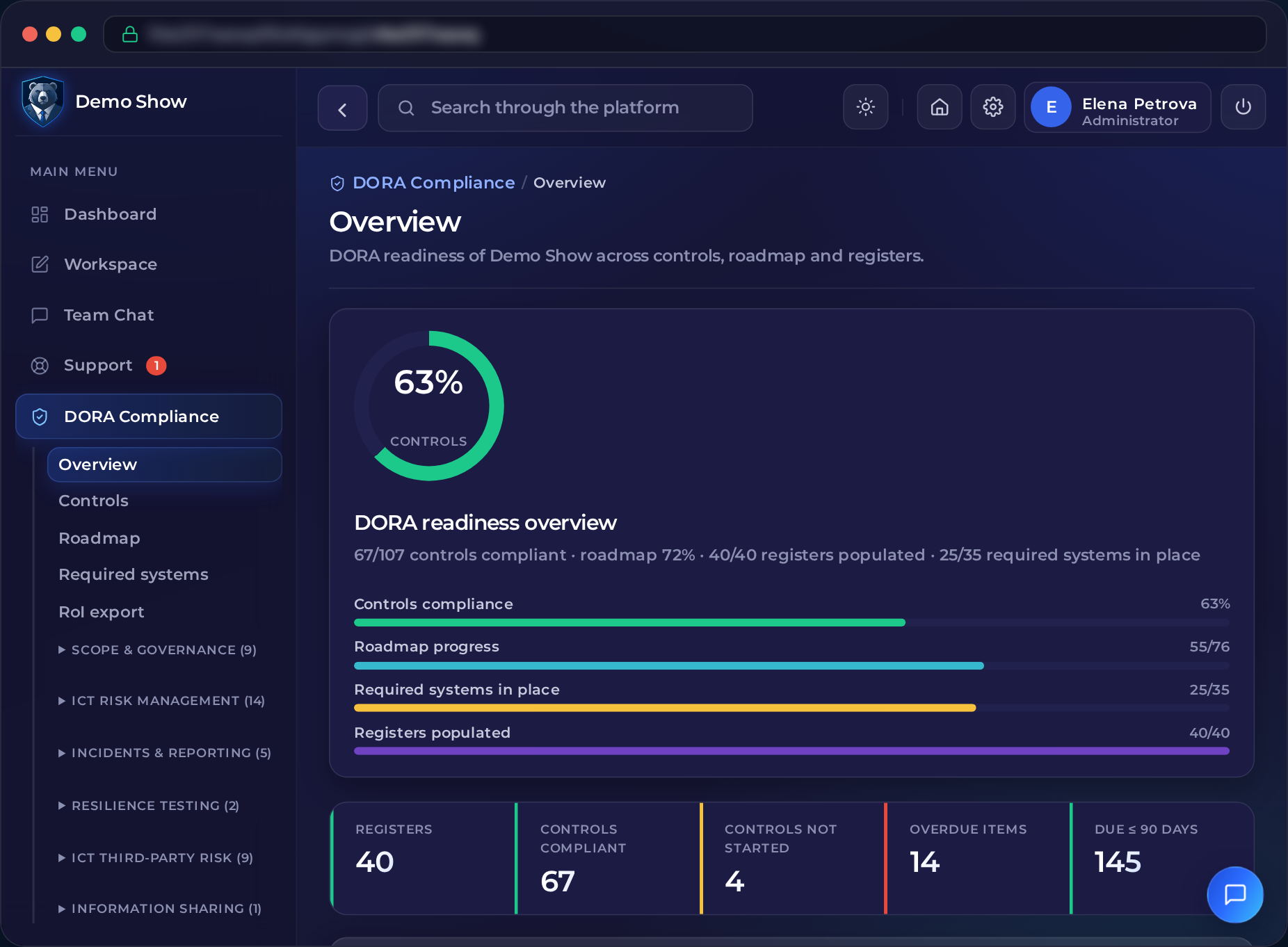 RegBear DORA Compliance overview: 85 of 108 controls compliant (79%), roadmap progress, required systems and registers, Register of Information readiness and overdue and upcoming items