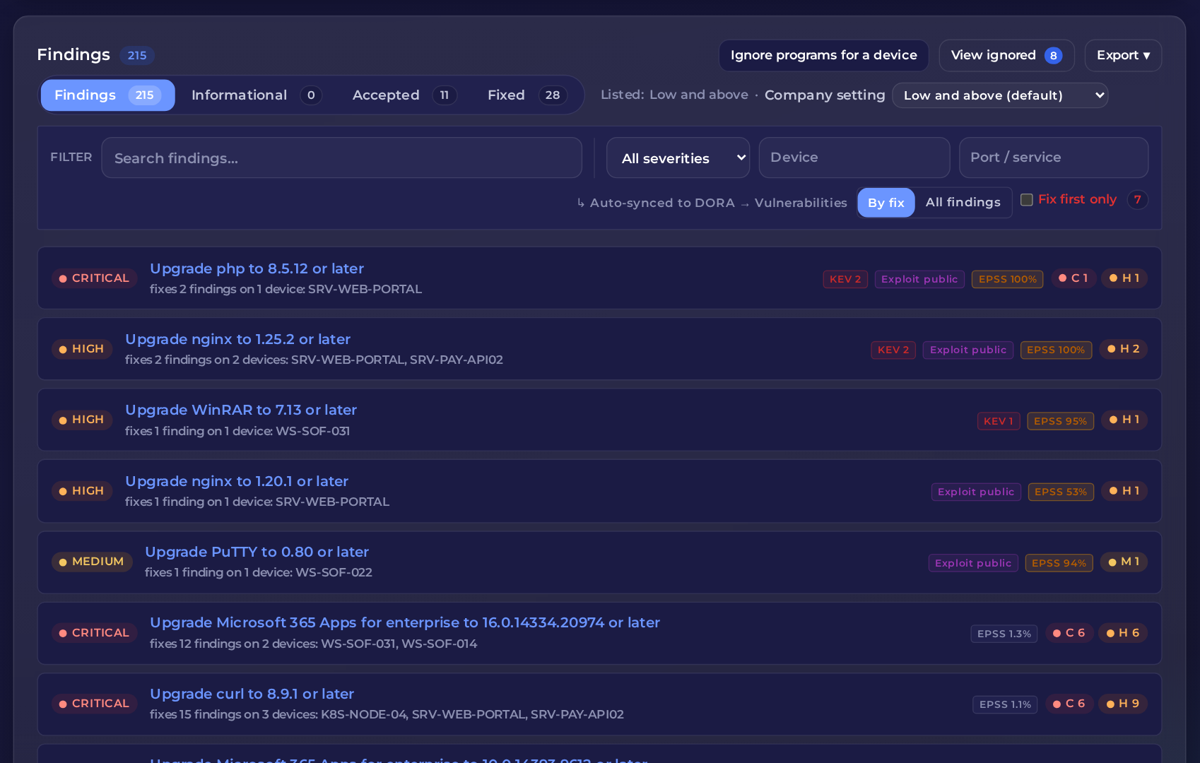 RegBear Vulnerability Scanner › Findings: critical findings per device with CVE, affected service and status