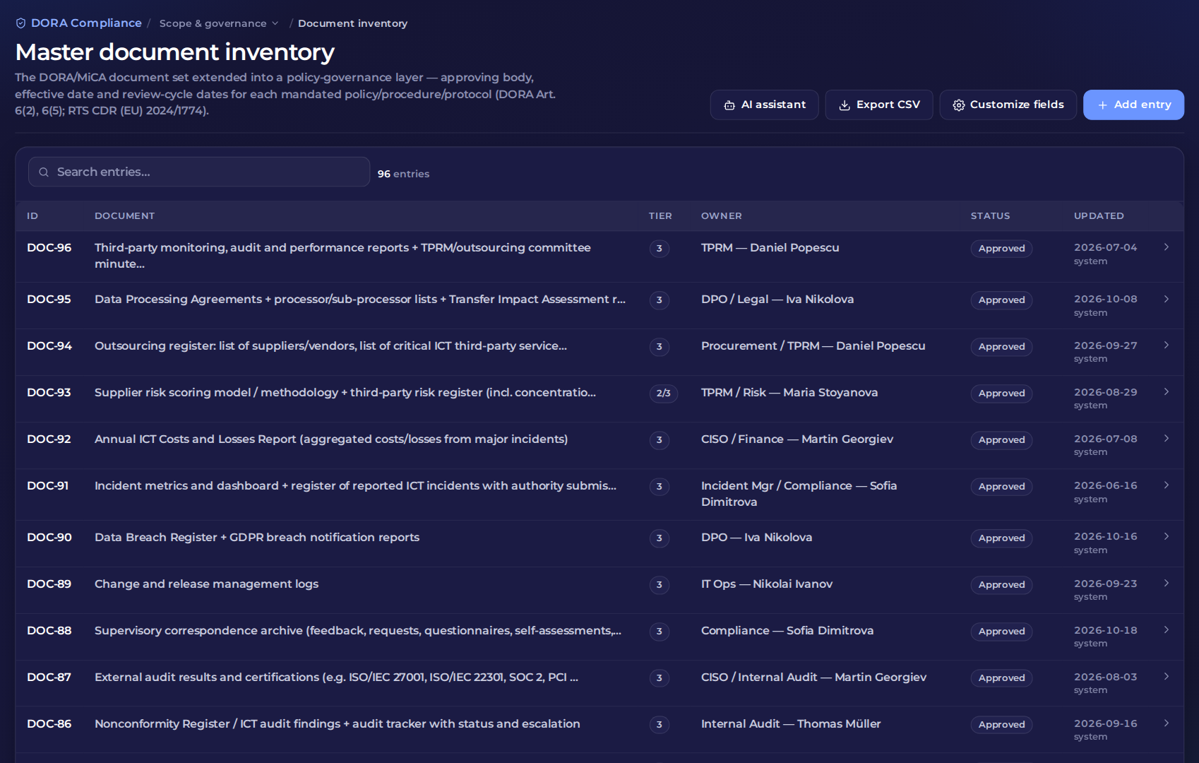 RegBear DORA register: the master document inventory with tiers, owners, legal anchors and review cycles